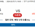 2월 7일 1900 KB스타즈 vs 신한은행 국내농구분석