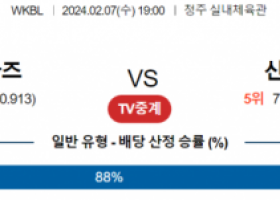 2월 7일 1900 KB스타즈 vs 신한은행 국내농구분석