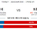 2월 8일 NBA분석 샬럿 vs 토론토 해외농구중계 NBA중계 농구분석