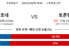 2월 8일 NBA분석 샬럿 vs 토론토 해외농구중계 NBA중계 농구분석