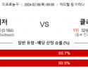 2월 8일 NBA분석 워싱턴 vs 클리블랜드 해외농구중계 NBA중계 농구분석