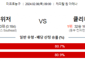 2월 8일 NBA분석 워싱턴 vs 클리블랜드 해외농구중계 NBA중계 농구분석