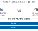 2월 8일 NBA분석 새크라멘토 vs 디트로이트 해외농구중계 NBA중계 농구분석