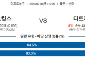 2월 8일 NBA분석 새크라멘토 vs 디트로이트 해외농구중계 NBA중계 농구분석