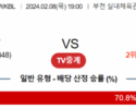 2월 8일 1900 하나원큐 vs 우리은행 국내농구분석