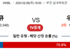 2월 8일 1900 하나원큐 vs 우리은행 국내농구분석