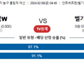 【해외농구분석】 미국 vs 벨기에 2월 9일 여자농구 올림픽예선 농구중계 농구분석