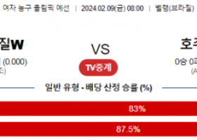 【해외농구분석】 호주 vs 브라질 2월 9일 여자농구 올림픽예선 농구중계 농구분석