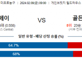 2월 9일 NBA분석 인디애나 vs 골든스테이트 해외농구중계 NBA중계 농구분석