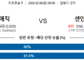 2월 9일 NBA분석 올랜도 vs 샌안토니오 해외농구중계 NBA중계 농구분석