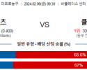 2월 9일 NBA분석 브루클린 vs 클리블랜드 해외농구중계 NBA중계 농구분석