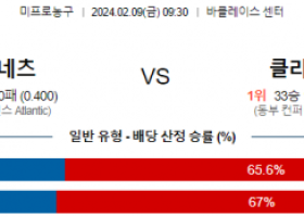 2월 9일 NBA분석 브루클린 vs 클리블랜드 해외농구중계 NBA중계 농구분석