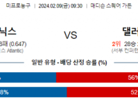 2월 9일 NBA분석 뉴욕 vs 댈러스 해외농구중계 NBA중계 농구분석