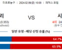 2월 9일 NBA분석 멤피스 vs 시카고 해외농구중계 NBA중계 농구분석