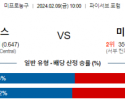 2월 9일 NBA분석 밀워키 vs 미네소타 해외농구중계 NBA중계 농구분석