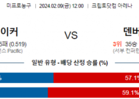 2월 9일 NBA분석 LA레이커스 vs 덴버 해외농구중계 NBA중계 농구분석