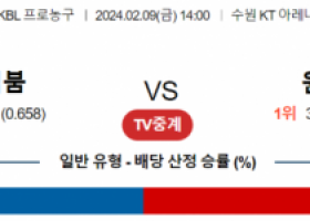 2월 9일 1400 수원KT vs 원주DB 국내농구분석