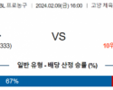 2월 9일 1600 고양소노 vs 서울삼성 국내농구분석