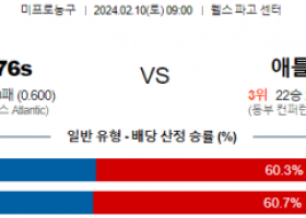 2월 10일 NBA분석 필라델피아 vs 애틀랜타 해외농구중계 NBA중계 농구분석