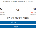 2월 10일 NBA분석 보스턴 vs 워싱턴 해외농구중계 NBA중계 농구분석