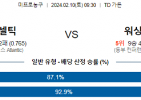 2월 10일 NBA분석 보스턴 vs 워싱턴 해외농구중계 NBA중계 농구분석