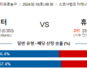 2월 10일 NBA분석 토론토 vs 휴스턴 해외농구중계 NBA중계 농구분석