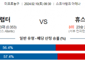 2월 10일 NBA분석 토론토 vs 휴스턴 해외농구중계 NBA중계 농구분석