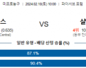 2월 10일 NBA분석 밀워키 vs 샬럿 해외농구중계 NBA중계 농구분석