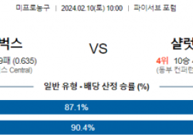 2월 10일 NBA분석 밀워키 vs 샬럿 해외농구중계 NBA중계 농구분석