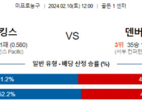 2월 10일 NBA분석 새크라멘토 vs 덴버 해외농구중계 NBA중계 농구분석