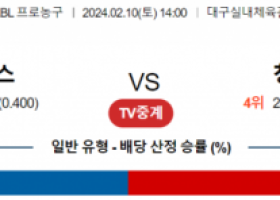 2월 10일 1400 한국가스공사 vs 창원LG 국내농구분석