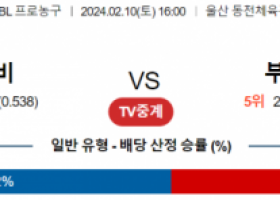 2월 10일 1600 울산모비스 vs 부산KCC 국내농구분석