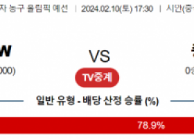 2월 10일 1730 프랑스W vs 중국W 여자농구 올림픽예선 농구중계 농구분석