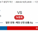 2월 10일 2000 뉴질랜드 W vs 푸에르토리코W 여자농구 올림픽예선 농구중계 농구분석