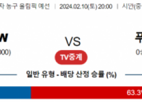 2월 10일 2000 뉴질랜드 W vs 푸에르토리코W 여자농구 올림픽예선 농구중계 농구분석