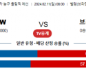 【해외농구분석】 세르비아W vs 브라질W 2월 11일 여자농구 올림픽예선 농구중계 농구분석