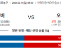 2월 11일 NBA분석 댈러스 vs 오클라호마시티 해외농구중계 NBA중계 농구분석