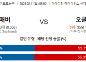 2월 11일 NBA분석 댈러스 vs 오클라호마시티 해외농구중계 NBA중계 농구분석