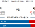 2월 11일 NBA분석 올랜도 vs 시카고 해외농구중계 NBA중계 농구분석