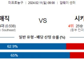 2월 11일 NBA분석 올랜도 vs 시카고 해외농구중계 NBA중계 농구분석