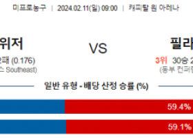 2월 11일 NBA분석 워싱턴 vs 필라델피아 해외농구중계 NBA중계 농구분석