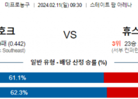 2월 11일 NBA분석 애틀랜타 vs 휴스턴 해외농구중계 NBA중계 농구분석