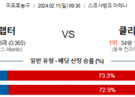 2월 11일 NBA분석 토론토 vs 클리블랜드 해외농구중계 NBA중계 농구분석