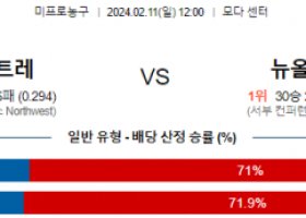 2월 11일 NBA분석 포틀랜드 vs 뉴올리언스 해외농구중계 NBA중계 농구분석