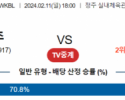 2월 11일 1800 KB스타즈 vs 우리은행 국내농구분석