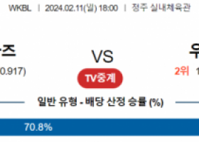 2월 11일 1800 KB스타즈 vs 우리은행 국내농구분석