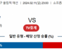 2월 11일 2300 캐나다W vs 일본W 여자농구 올림픽예선 농구중계 농구분석