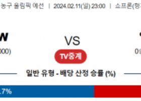 2월 11일 2300 캐나다W vs 일본W 여자농구 올림픽예선 농구중계 농구분석