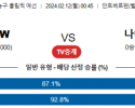 【해외농구분석】 벨기에W vs 나이지리아W 2월 12일 여자농구 올림픽예선 농구중계 농구분석