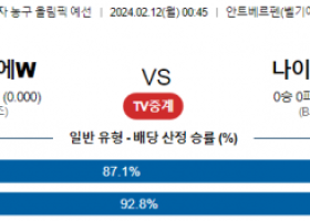 【해외농구분석】 벨기에W vs 나이지리아W 2월 12일 여자농구 올림픽예선 농구중계 농구분석